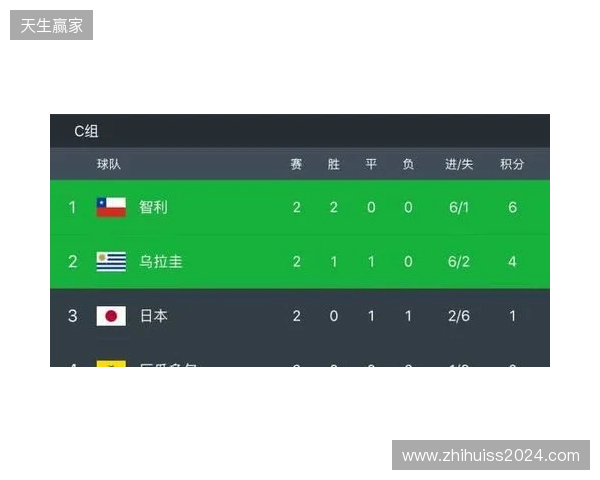 BC.Game拒绝参加格鲁吉亚赛事,将损失VRS积分 BC.Game拒绝参加格鲁吉亚赛事,将损失VRS积分