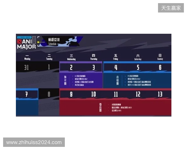布达佩斯Major第三阶段:两个魔王!Spirit 13-5 FaZe 布达佩斯Major第三阶段:两个魔王!Spirit 13-5 FaZe