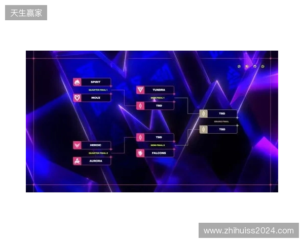 BLAST SLAM S6赛制公布:淘汰赛全程BO5 BLAST SLAM S6赛制公布:淘汰赛全程BO5