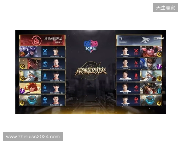 2025王者挑杯抽签结果公布 TE溯将迎战AG超玩会