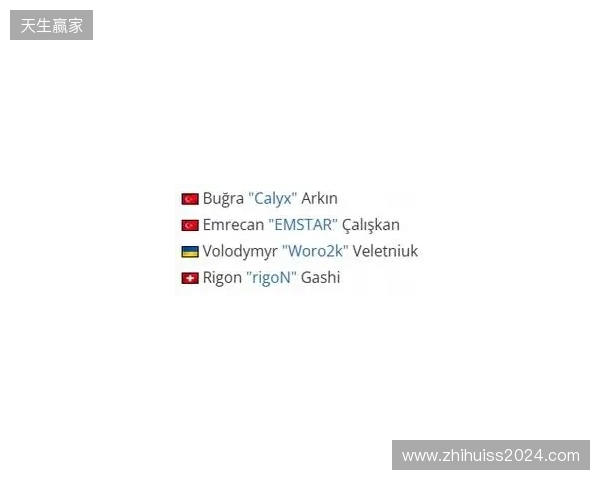 官宣：Eternal Fire签下Woro2k和rigoN