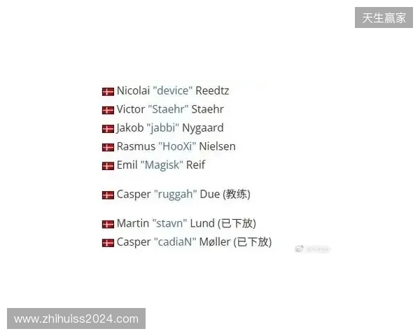 官宣：stavn休整完毕正式离开Astralis