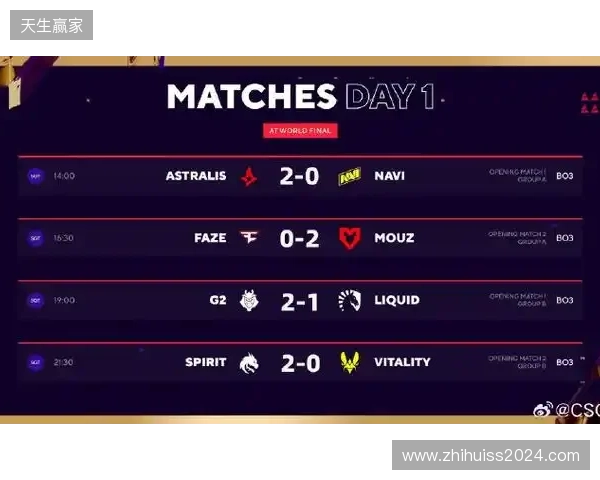 BLAST赏金赛S1:不言放弃终翻盘!Astrlis 2-1 fnatic BLAST赏金赛S1:不言放弃终翻盘!Astrlis 2-1 fnatic