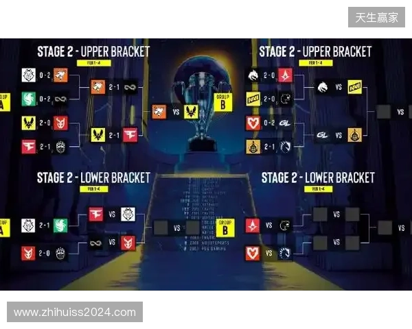 俄罗斯教练innersh1ne加入G2，主抓战队青训体系