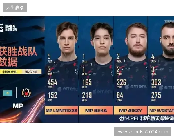 官宣：BC.Game签约ScrunK担任战队分析师