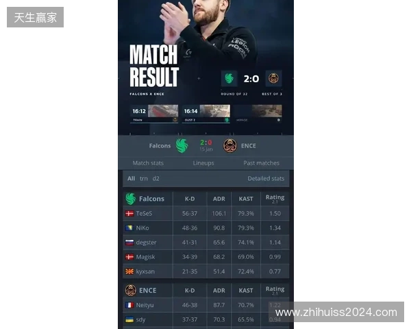 BLAST赏金赛S1决赛阶段:枪出泣鬼神!Falcons 2-0 Liquid BLAST赏金赛S1决赛阶段:枪出泣鬼神!Falcons 2-0 Liquid