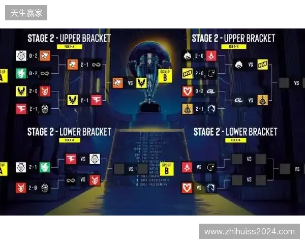 BLAST赏金赛S1决赛阶段:枪剑风流!Vitality 2-0 GL BLAST赏金赛S1决赛阶段:枪剑风流!Vitality 2-0 GL