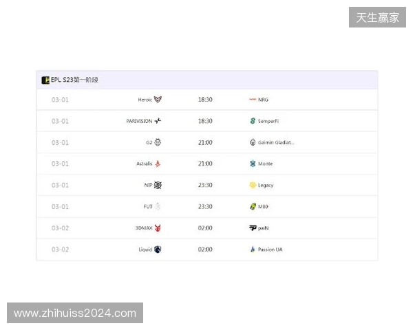 EPL S23揭幕战：Senzu首秀对阵Liquid，3DMAX迎战paiN