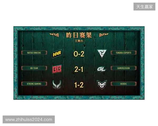 PGL瓦拉几亚S7瑞士轮结束,VG晋级淘汰赛,将于首轮对阵Spirit PGL瓦拉几亚S7瑞士轮结束,VG晋级淘汰赛,将于首轮对阵Spirit