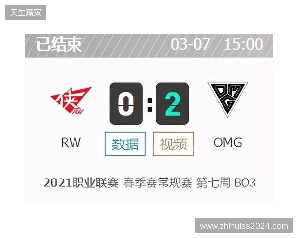 CAC 2026：游刃有余！MOUZ 2-0 MIBR