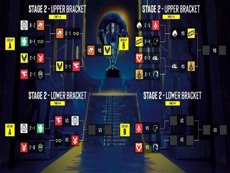 IEM克拉科夫第一阶段: 新科冠军的实力!PV 2-1 HEROIC